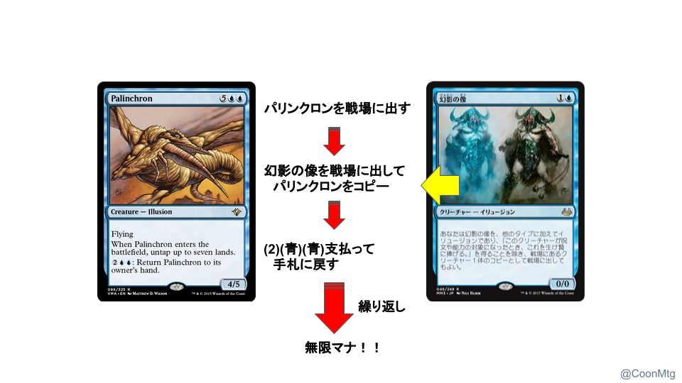 MTG パリンクロン 日本語 2枚セット MTG パリンクロン 日本語 2枚セット